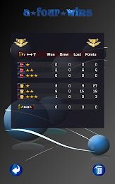 aFourWins [Connect 4 type] poster 8