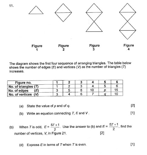 CCHY Prelim 2013 EMaths P2