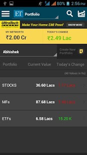 免費下載新聞APP|The Economic Times:Market News app開箱文|APP開箱王