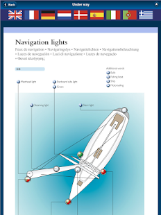 Illustrated Boat Dictionary Screenshots 8