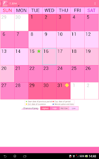 Rhythm Note for Women　月經・體重・生理(圖6)-速報App