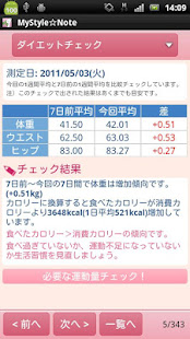 MyStyle☆Note 女性のための体型診断アプリ(圖6)-速報App