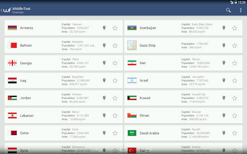 World Factbook Screenshots 9