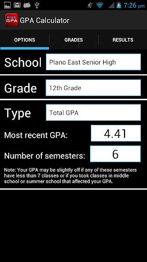 GPA Calculator for PISD