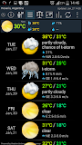 Weather ACE