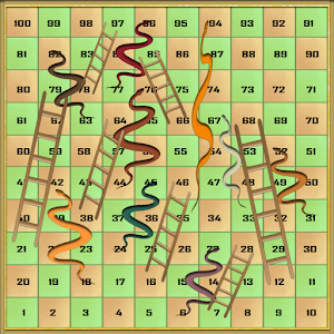 The Snake And Ladder.apk 1.0