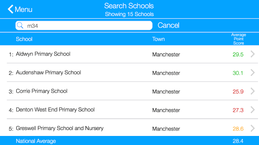 【免費教育App】Primary School League Tables-APP點子