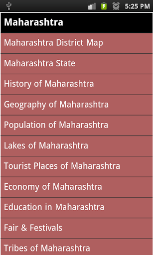 maharashtra gk