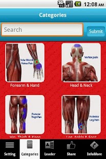 A-Z: Muscle Trigger Points