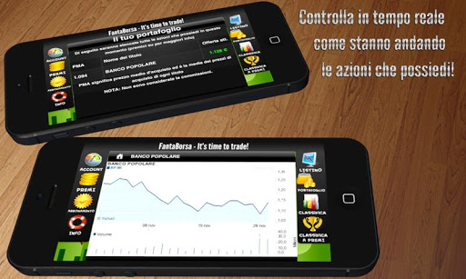 【免費財經App】FantaBorsa: Simulatore Borsa-APP點子