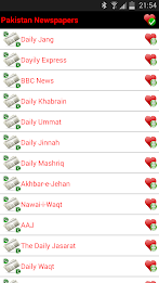 Pakistan Newspaper and News poster 1