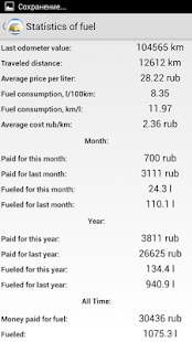 Car expenses(圖2)-速報App