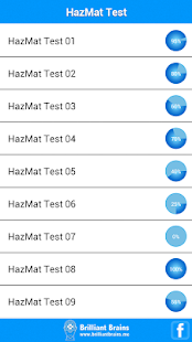 Lastest HazMat Test Lite APK