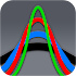 Mobile Statistics Pro - Trial7.0