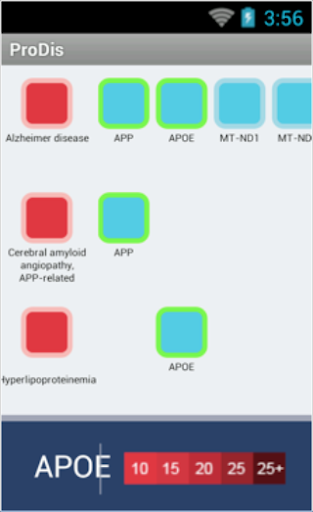 免費下載醫療APP|ProDis app開箱文|APP開箱王