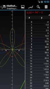 Mathsapp圖形計算器(圖4)-速報App