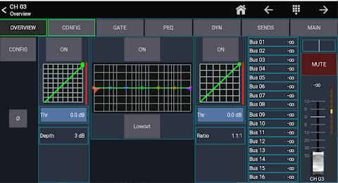 Mixing Station 4
