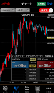 How to download SBI FXTRADE 1.15.2 apk for laptop