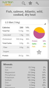 Download Nutrition Data APK