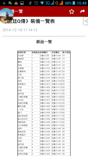 免費下載娛樂APP|宮廷Q傳攻略助手 app開箱文|APP開箱王