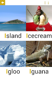 Vowels in English - náhled