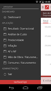 TecFood KPI Screenshots 11