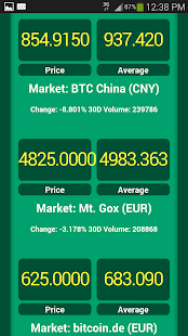 【免費娛樂App】BitCoins-APP點子