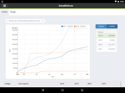 Lastest Spyro Touch APK