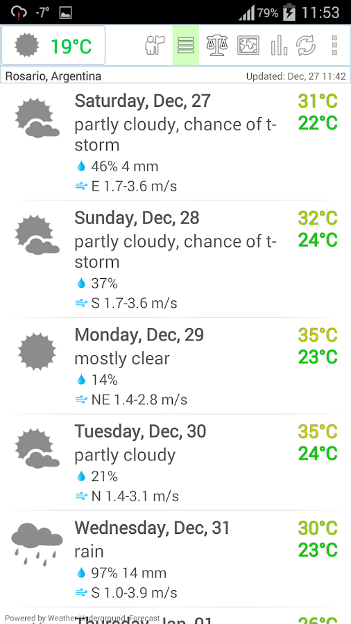 Weather ACE погодные иконки — приложение на Android