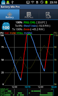 Battery Mix Pro(圖1)-速報App