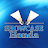 Showcase Honda APK - Windows 下载