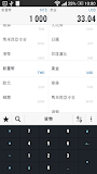 Convertbee - 單位換算器可