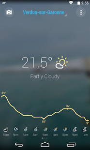 Bright Weather(圖1)-速報App