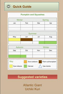 GROWING ORGANIC VEGETABLES(圖5)-速報App