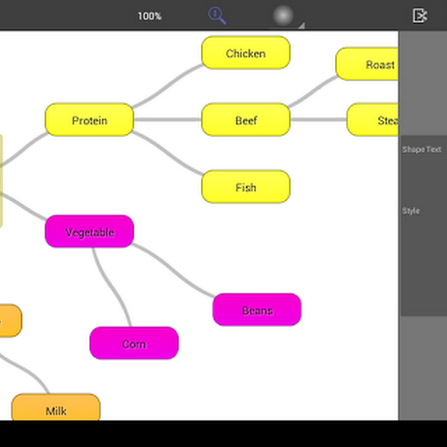 Google Workflow Diagram Tool