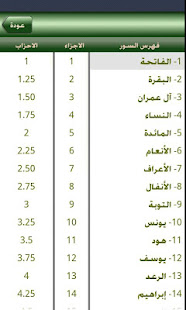Al Quran AL Majeed(圖4)-速報App