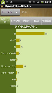MyWardrobe☆Note(圖3)-速報App