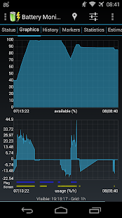 3C Battery Monitor Widget(圖4)-速報App