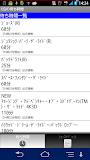 USJの待ち時間