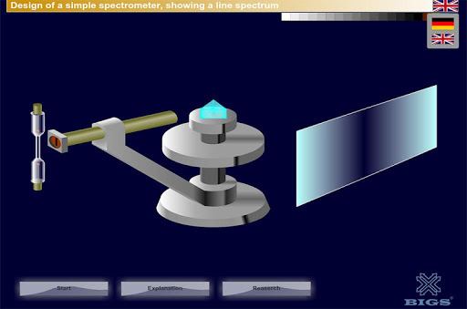 Design of a spectrometer