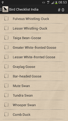 Bird Checklist India