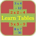 Learn Multiplication Tables Apk