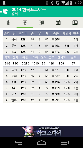 【免費運動App】2015 한국 프로야구 - 스코어 중계, 위젯-APP點子