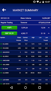 Free Virtual Stock Exchange APK