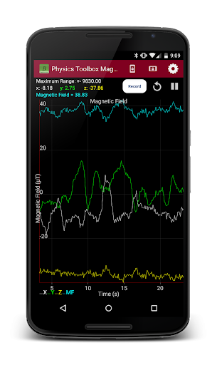 Physics Toolbox Magnetometer