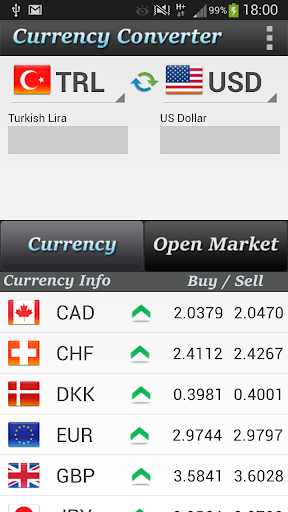 Currency Converter