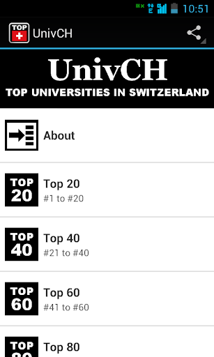 UnivCH: Switzerland Best 100