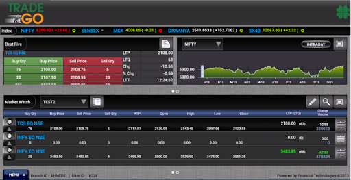 Trade on the Go for tablet