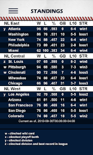 Lastest Baseball Pocket Sked - Tigers APK