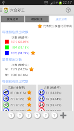 六合彩王 poster 3